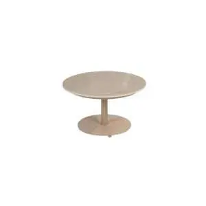 Koffietafel keramiek latte